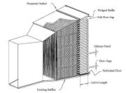 Retrofit Silencer Engineering